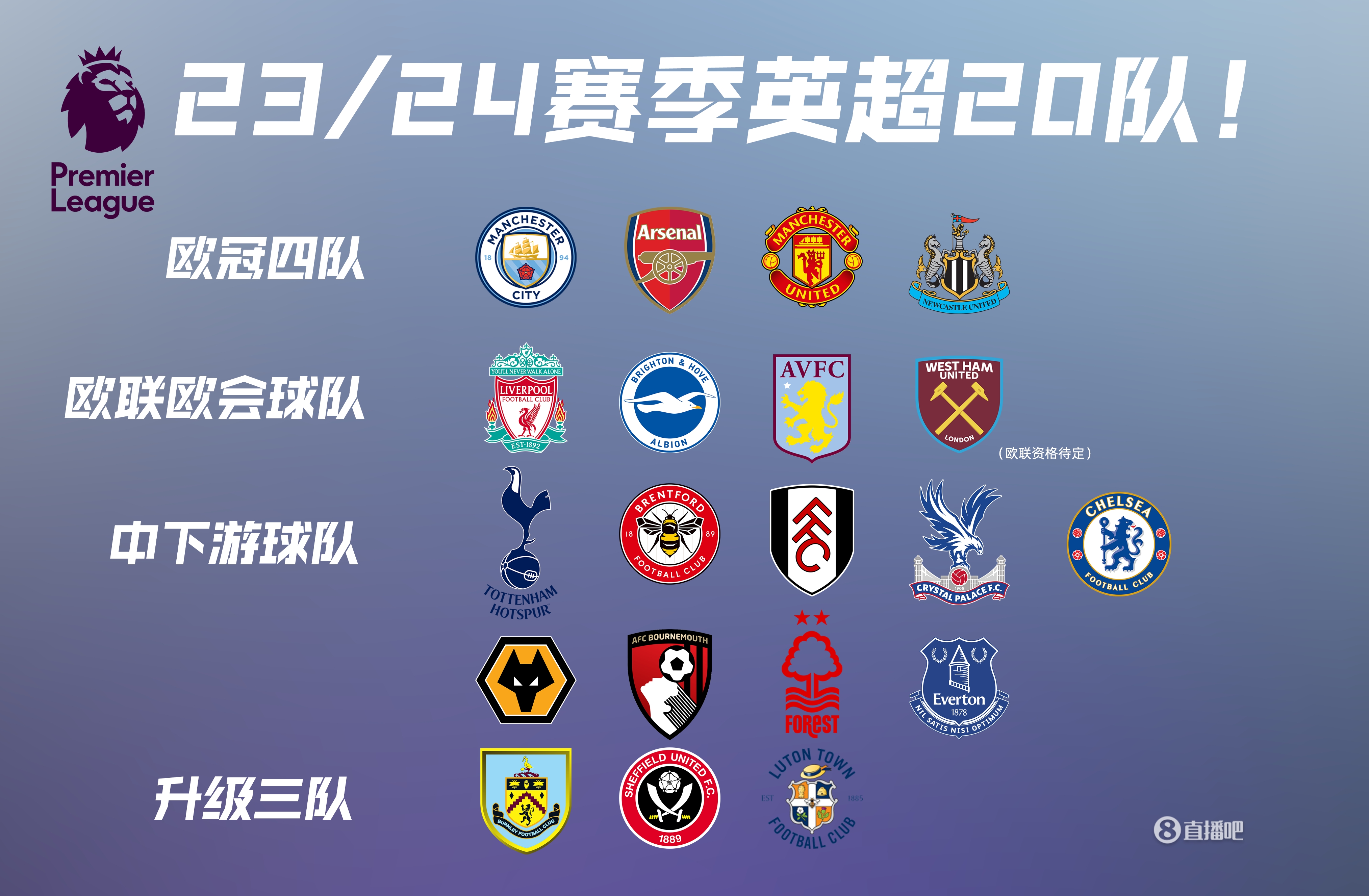 3DMAX 晋级2025年StarLadder布达佩斯Major第三阶段， Ninjas in Pyjamas 被淘汰