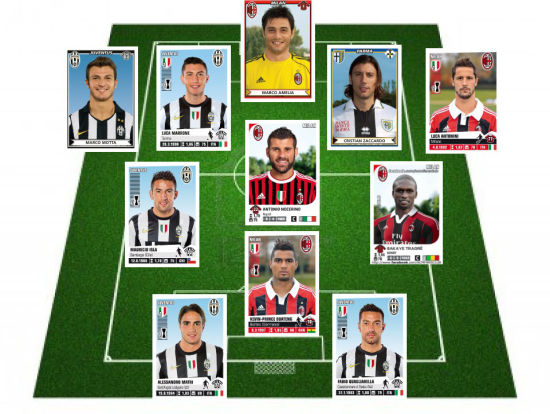 上海 Major 开幕阶段：CoL 2-0 Imperial